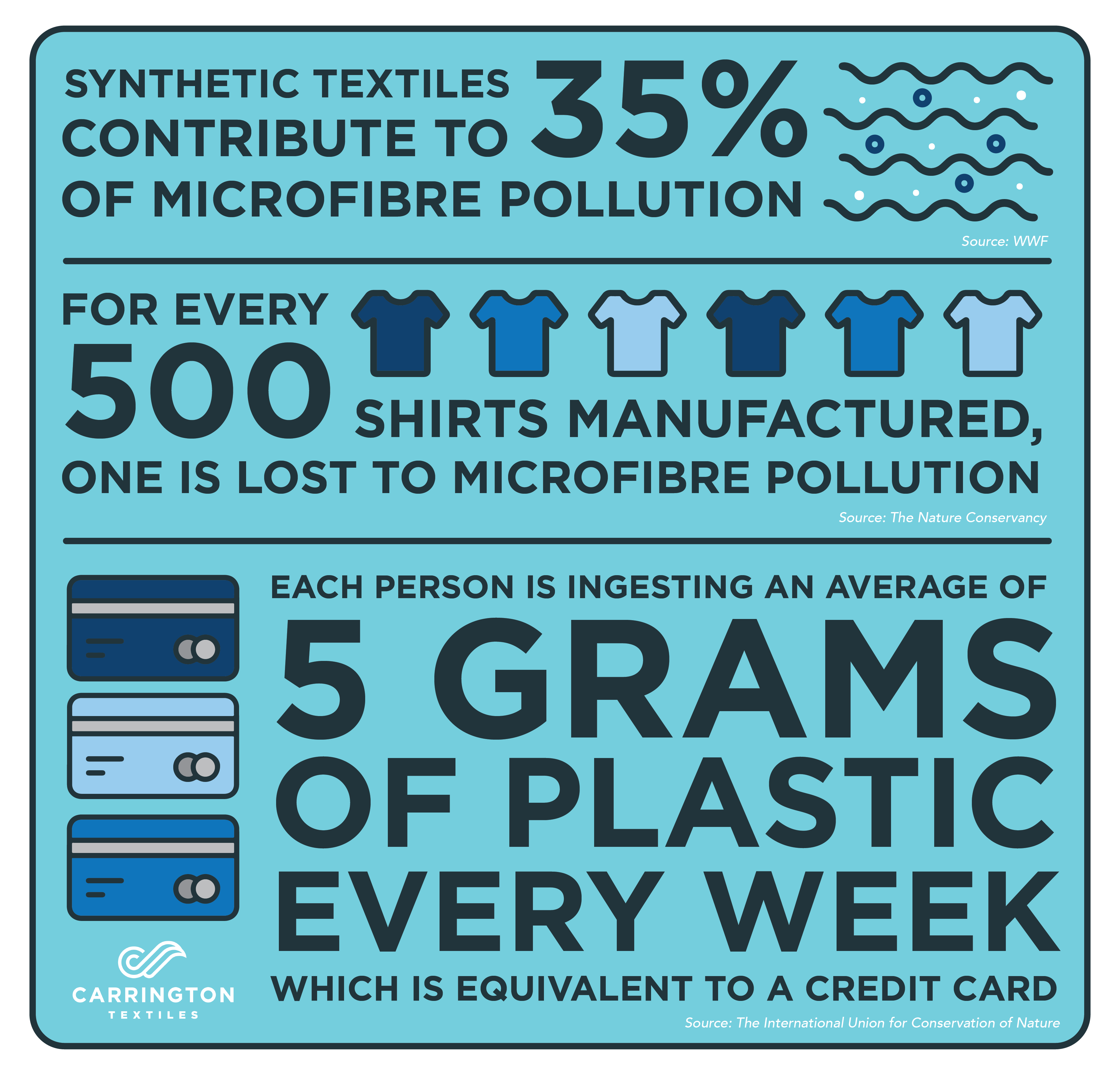 reduce microfibre graphic V3 01