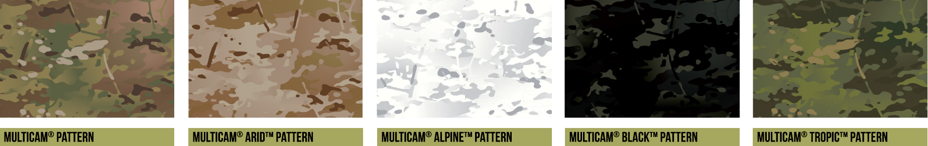 MultiCam Patterns